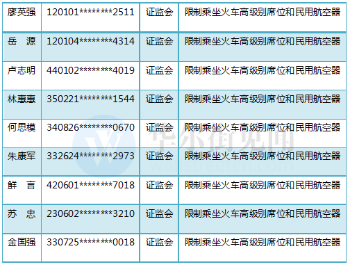 游戏专题 第50页
