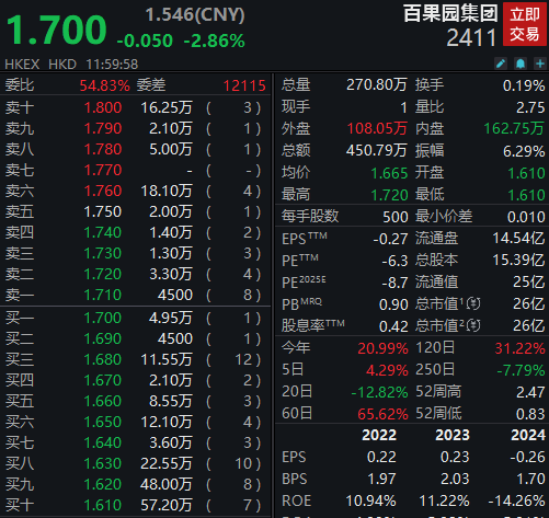 娱乐生活 第35页
