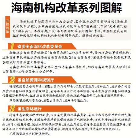 研究生在海南找工作,有什么优惠政策?研究生在海南找工作，有什么优惠政策？一文解读